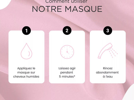 Kerargan - Masque Ultra Réparateur à la Kératine - 500ml - Nymphora