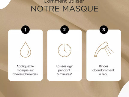 Kerargan - Masque Anti-Chute à l'Huile de Ricin - 500ml - Nymphora