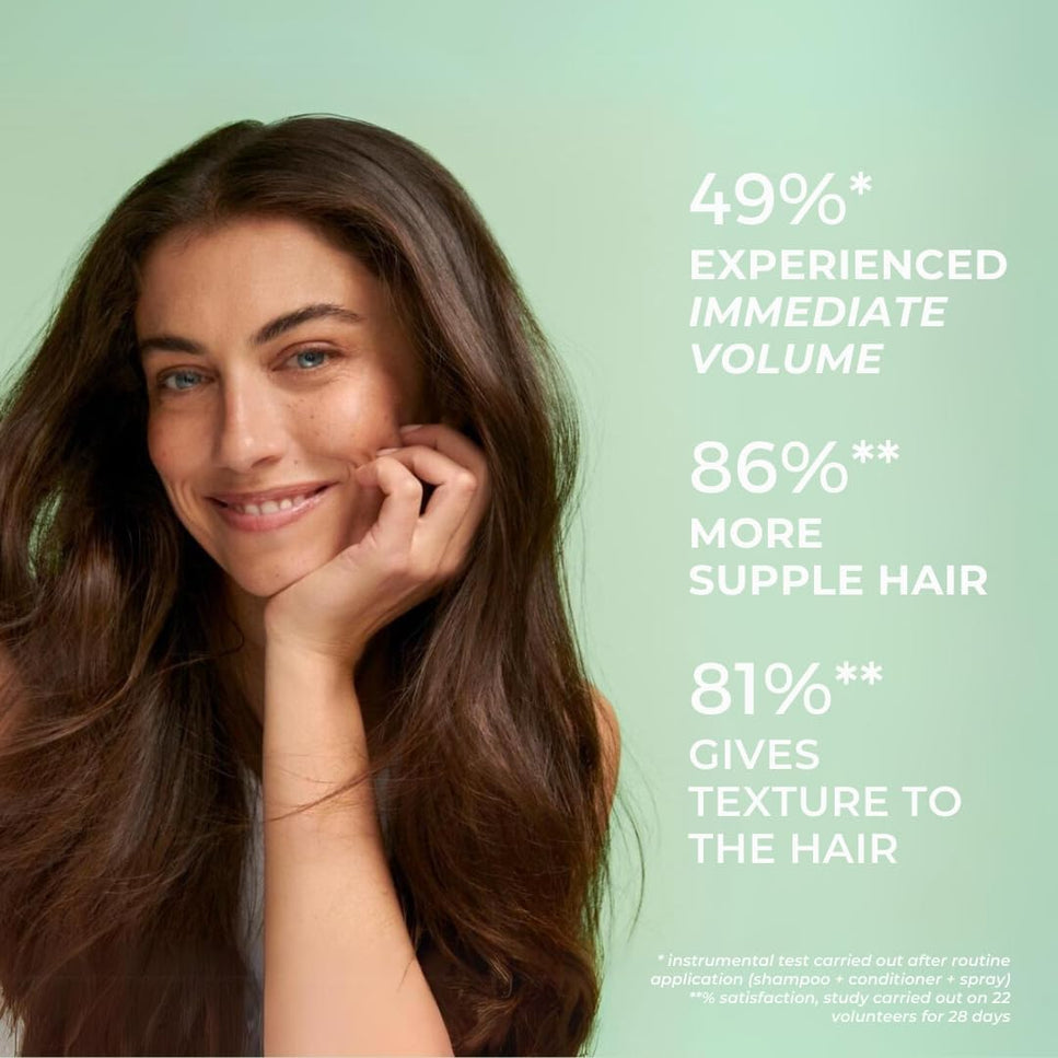 PHYTO VOLUME Shampooing Volumateur - 250ml - Nymphora