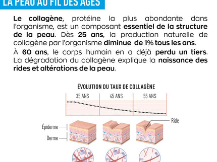 GRANIONS COLLAGENE + BEAUTÉ Goût Fruits Rouges - 8 Shots - Nymphora