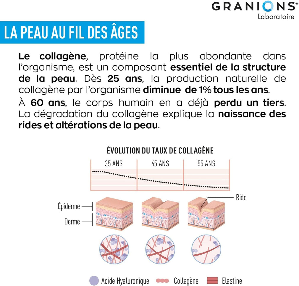 GRANIONS COLLAGENE + BEAUTÉ Goût Fruits Rouges - 8 Shots - Nymphora