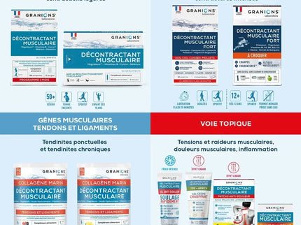 GRANIONS DÉCONTRACTANT MUSCULAIRE COLLAGENE MARIN Marin Goût Citron - 300g - Nymphora