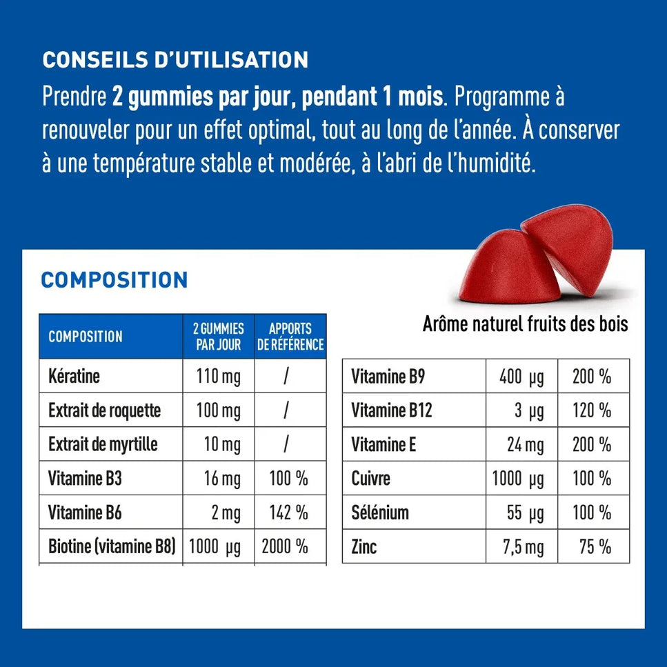 GRANIONS PRO KERACYS Cheveux 4 en 1 - 60 Gummies - Nymphora