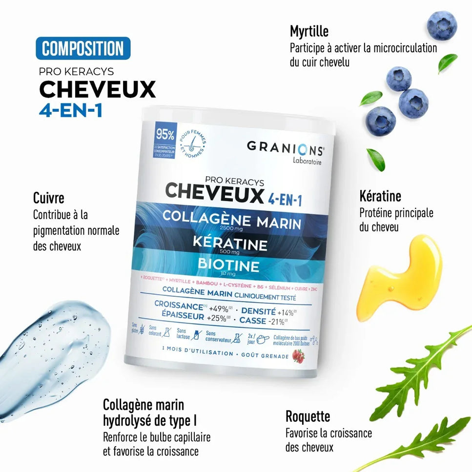 GRANIONS PRO KERACYS Collagène Cheveux 4 en 1 Poudre - 300g - Nymphora